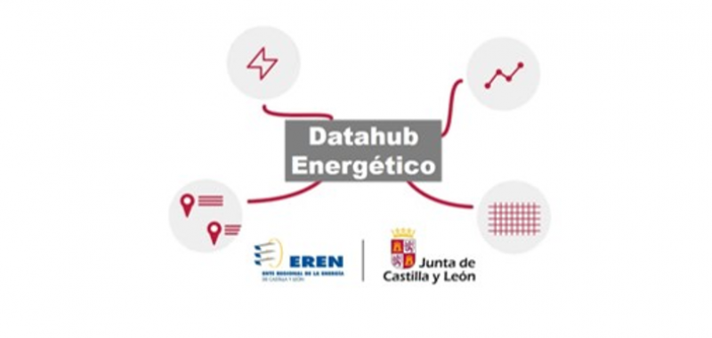 Energy DataHub of the Regional Administration of Castilla y León